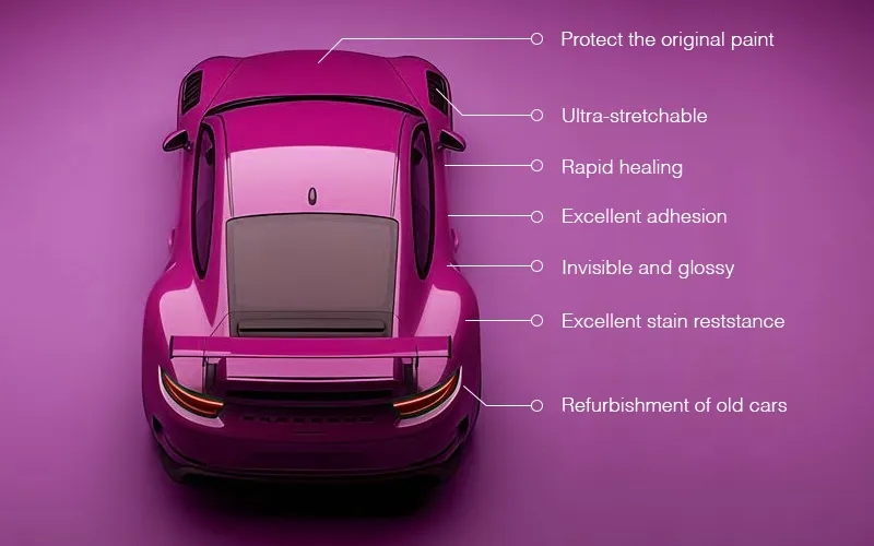 TPU Paint Protection Film 