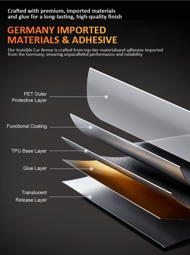  TPU Paint Protection Film