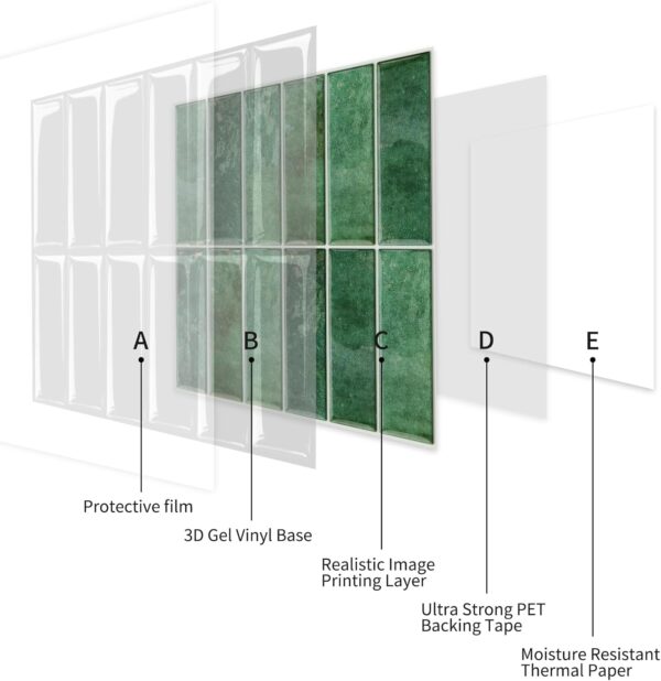 10 Sheet Peel and Stick Backsplash Tiles 3D Rectangle Waterproof Self-Adhesive Wall Tile Stick on Backsplash for Kitchen Bathroom and Fireplace(Green,20X20CM)