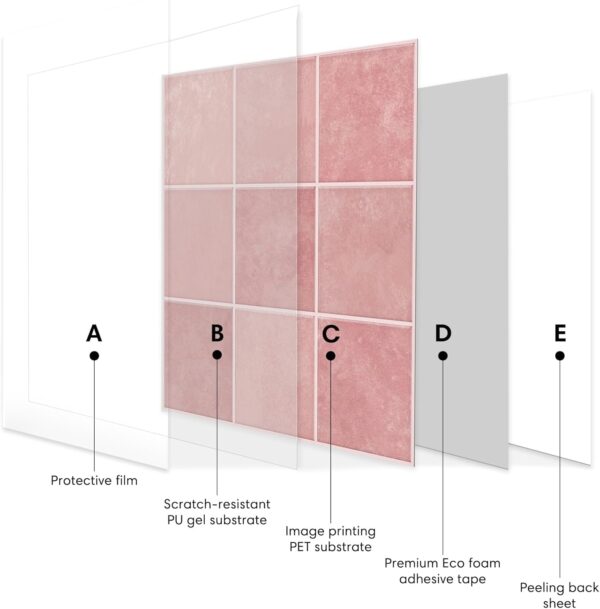 Peel and Stick Backsplash Square Tiles D Stick-on Tile with Commercial Grade Adhesive Thick Heat-Resistant Waterproof Tiles for Kitchen Bathroom Laundry 20x20cm Pink