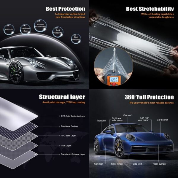 TPU Paint Protection Film-03