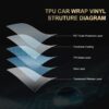 TPU Paint Protection Film-04