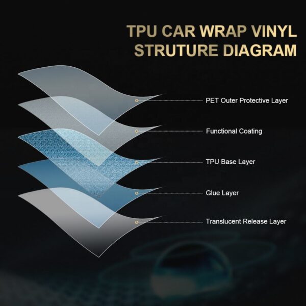 TPU Paint Protection Film-04